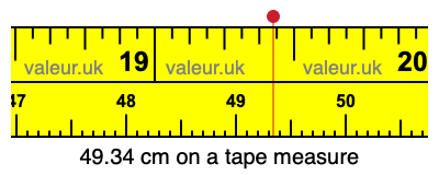49.34 cm on a tape measure 49.34 centimeters on a tape measure