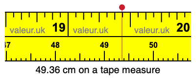 49.36 cm on a tape measure 49.36 centimeters on a tape measure