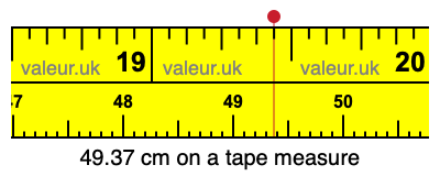 49.37 cm on a tape measure 49.37 centimeters on a tape measure