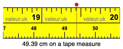 49.39 cm on a tape measure 49.39 centimeters on a tape measure