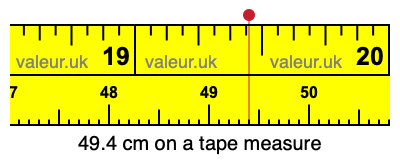 49.4 cm on a tape measure 49.4 centimeters on a tape measure