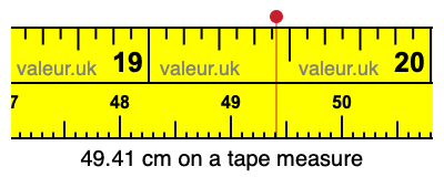49.41 cm on a tape measure 49.41 centimeters on a tape measure