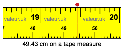 49.43 cm on a tape measure 49.43 centimeters on a tape measure