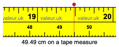 49.49 centimeters on a tape measure