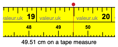49.51 cm on a tape measure 49.51 centimeters on a tape measure