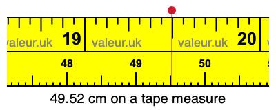 49.52 cm on a tape measure 49.52 centimeters on a tape measure