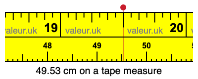 49.53 centimeters on a tape measure