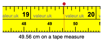49.56 centimeters on a tape measure