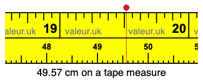 49.57 centimeters on a tape measure