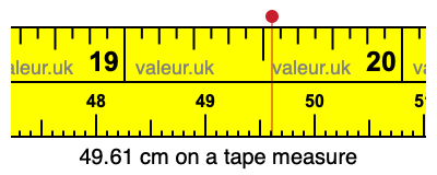 49.61 cm on a tape measure 49.61 centimeters on a tape measure