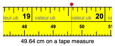 49.64 cm on a tape measure 49.64 centimeters on a tape measure
