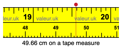 49.66 cm on a tape measure 49.66 centimeters on a tape measure