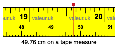 49.76 cm on a tape measure 49.76 centimeters on a tape measure