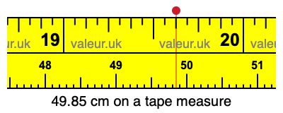 49.85 centimeters on a tape measure
