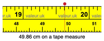 49.86 cm on a tape measure 49.86 centimeters on a tape measure