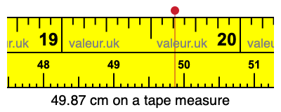 49.87 cm on a tape measure 49.87 centimeters on a tape measure