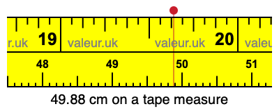 49.88 cm on a tape measure 49.88 centimeters on a tape measure