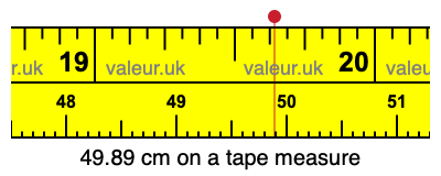 49.89 cm on a tape measure 49.89 centimeters on a tape measure
