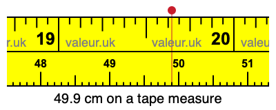 49.9 cm on a tape measure 49.9 centimeters on a tape measure