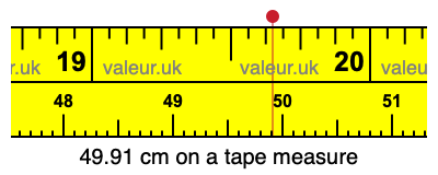 49.91 cm on a tape measure 49.91 centimeters on a tape measure