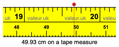 49.93 centimeters on a tape measure