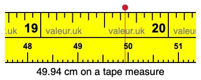 49.94 centimeters on a tape measure