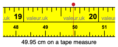 49.95 cm on a tape measure 49.95 centimeters on a tape measure