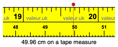 49.96 cm on a tape measure 49.96 centimeters on a tape measure