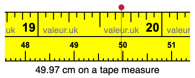 49.97 centimeters on a tape measure
