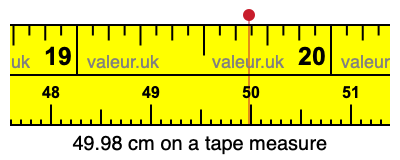49.98 centimeters on a tape measure
