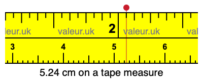5.24 cm on a tape measure 5.24 centimeters on a tape measure