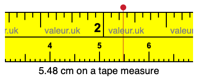 5.48 cm on a tape measure 5.48 centimeters on a tape measure