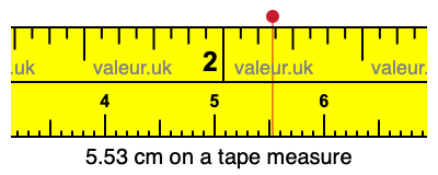 5.53 cm on a tape measure 5.53 centimeters on a tape measure