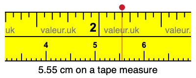 5.55 cm on a tape measure 5.55 centimeters on a tape measure