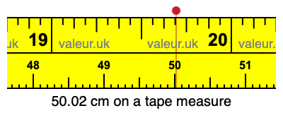 50.02 centimeters on a tape measure