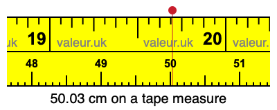 50.03 centimeters on a tape measure