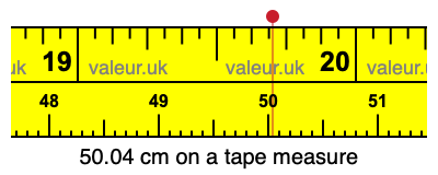 50.04 centimeters on a tape measure