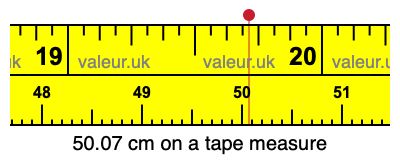 50.07 cm on a tape measure 50.07 centimeters on a tape measure