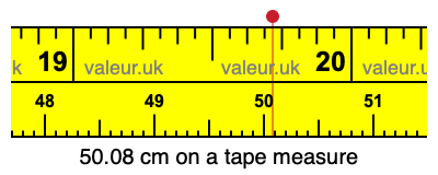 50.08 cm on a tape measure 50.08 centimeters on a tape measure