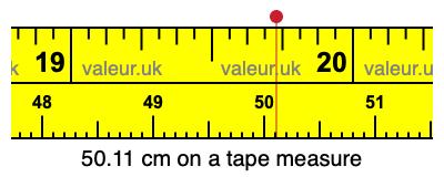 50.11 centimeters on a tape measure