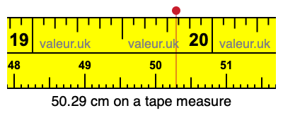 50.29 centimeters on a tape measure