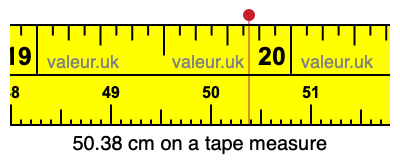 50.38 centimeters on a tape measure