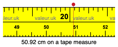 50.92 centimeters on a tape measure