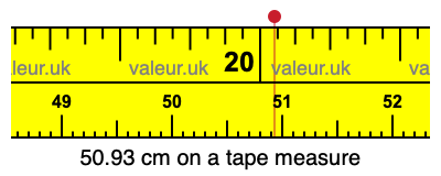 50.93 centimeters on a tape measure