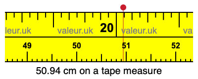 50.94 centimeters on a tape measure
