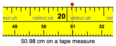 50.98 centimeters on a tape measure