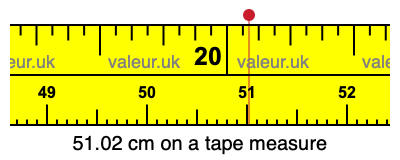 51.02 centimeters on a tape measure