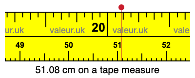 51.08 centimeters on a tape measure