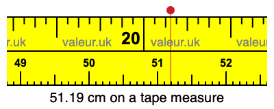 51.19 centimeters on a tape measure