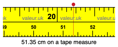 51.35 centimeters on a tape measure